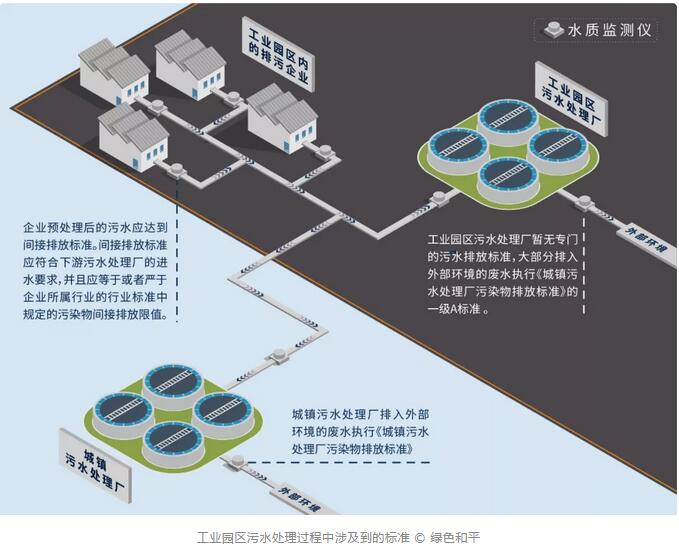 長沙市翔飛環(huán)保設備有限公司,長沙環(huán)保設備,翔飛環(huán)保設備,長沙水處理環(huán)保設備哪里好